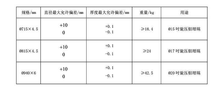 1589876851888111.jpg 111.jpg